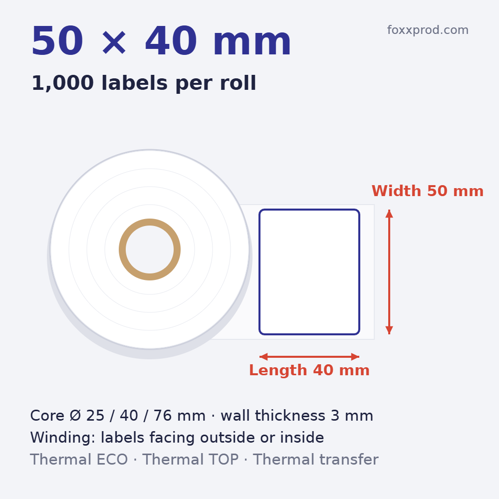 Thermal labels 50 × 40 mm on rolls
