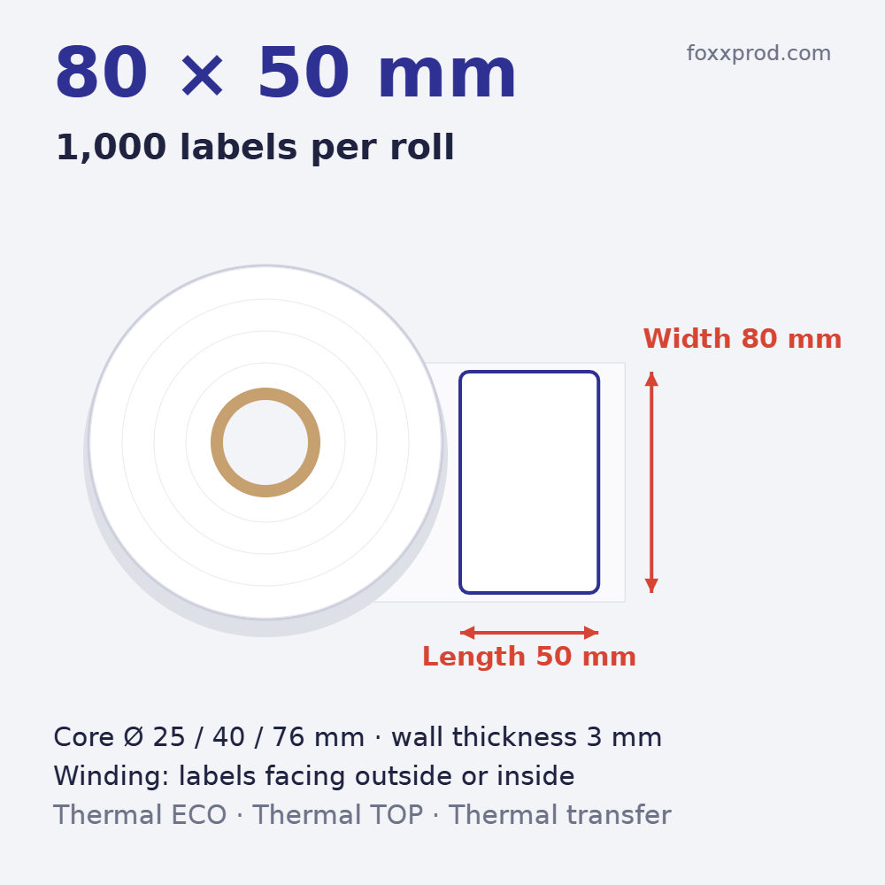 Thermal labels 80 × 50 mm on rolls