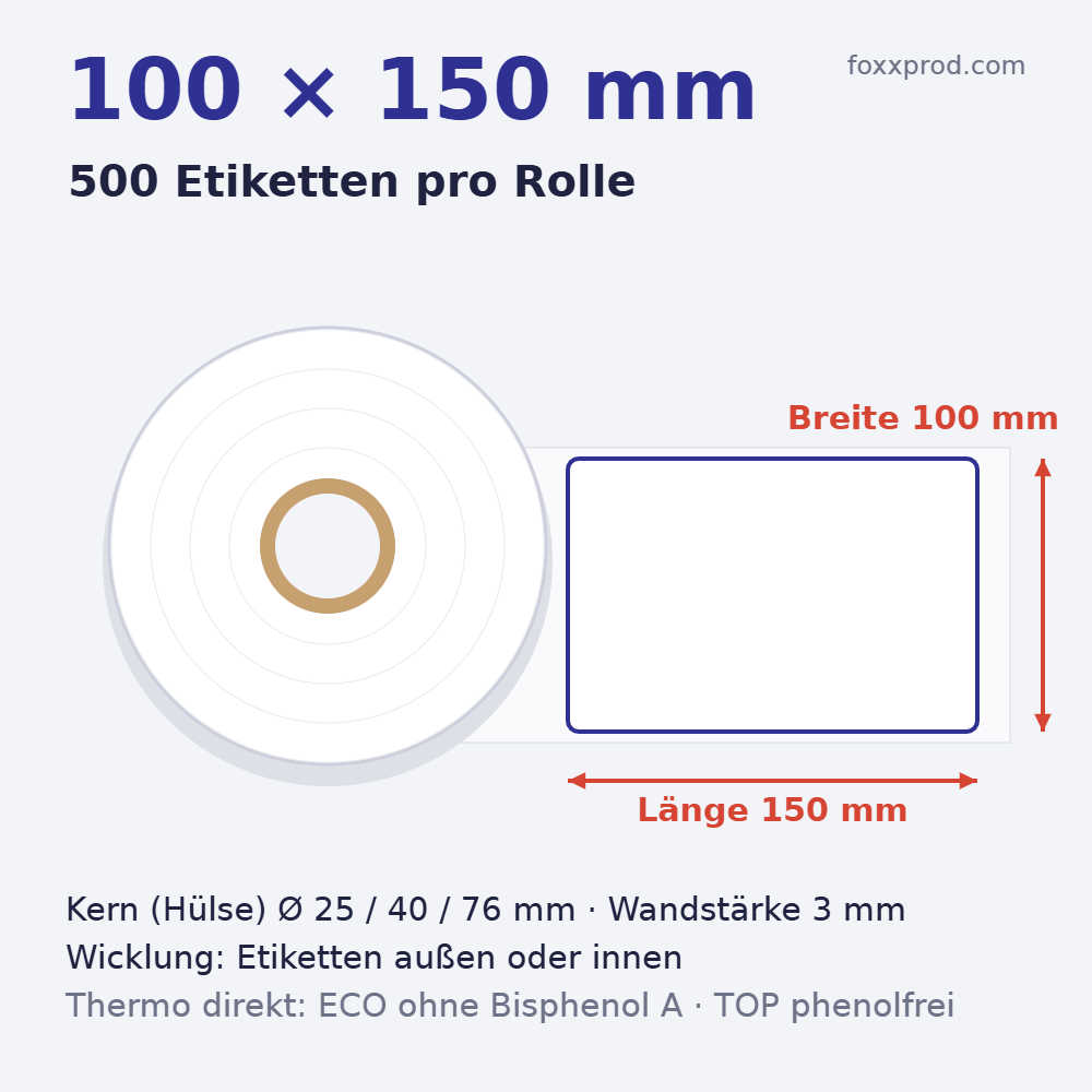 Thermoetiketten 100 × 150 mm auf Rolle