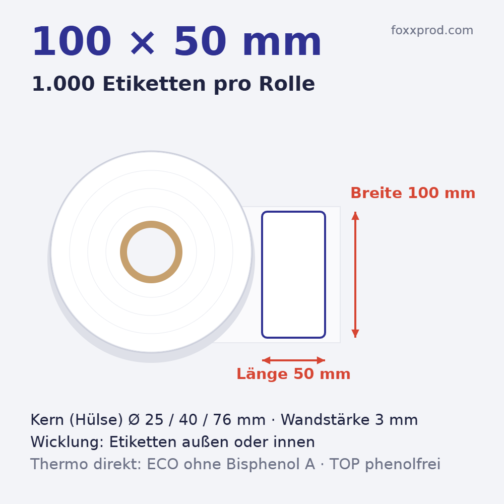 Thermoetiketten 100 × 50 mm auf Rolle