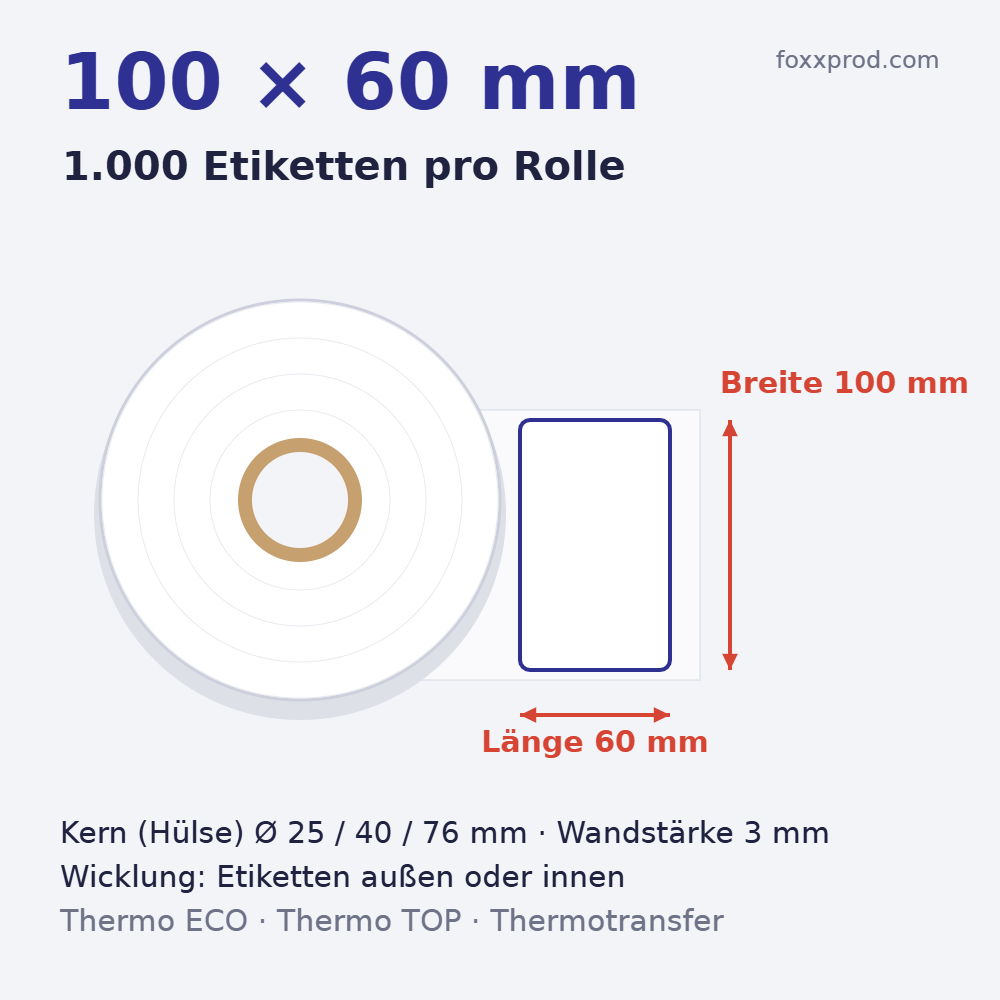 Thermoetiketten 100 × 60 mm auf Rolle