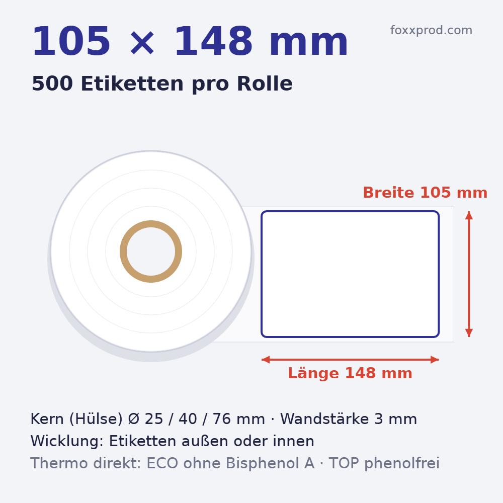 Thermoetiketten 105 × 148 mm auf Rolle