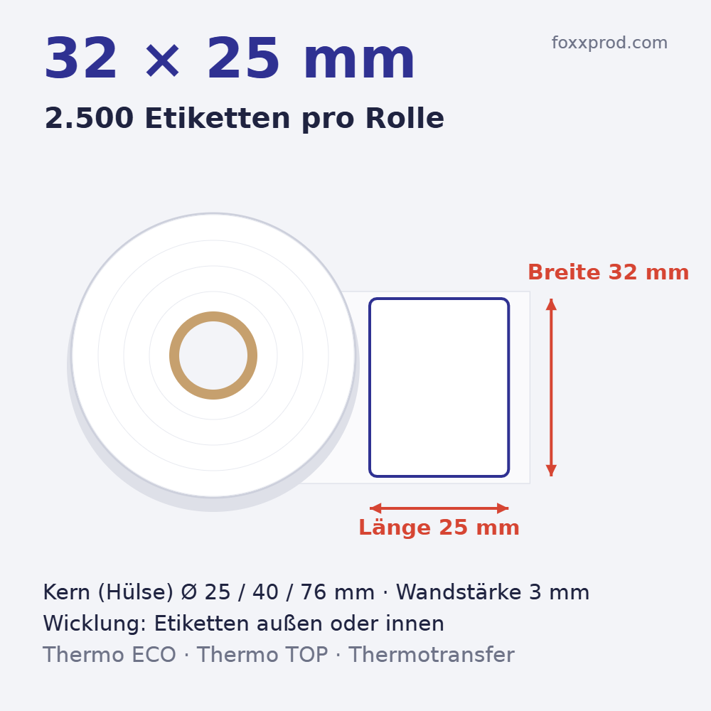 Thermoetiketten 32 × 25 mm auf Rolle