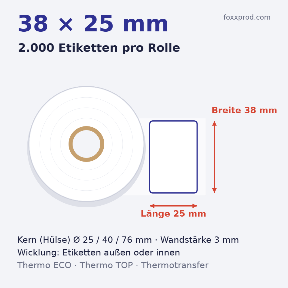 Thermoetiketten 38 × 25 mm auf Rolle