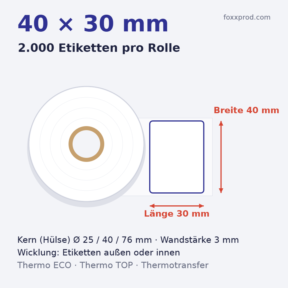 Thermoetiketten 40 × 30 mm auf Rolle