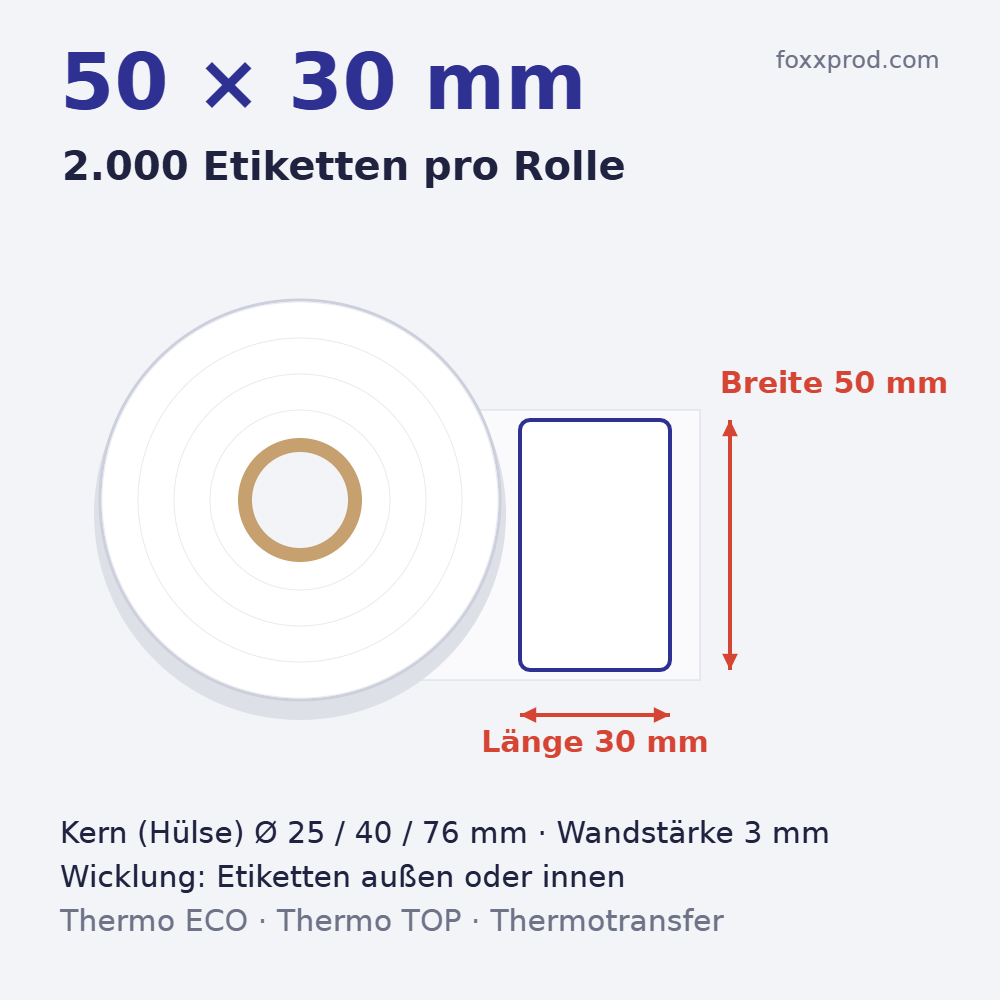 Thermoetiketten 50 × 30 mm auf Rolle