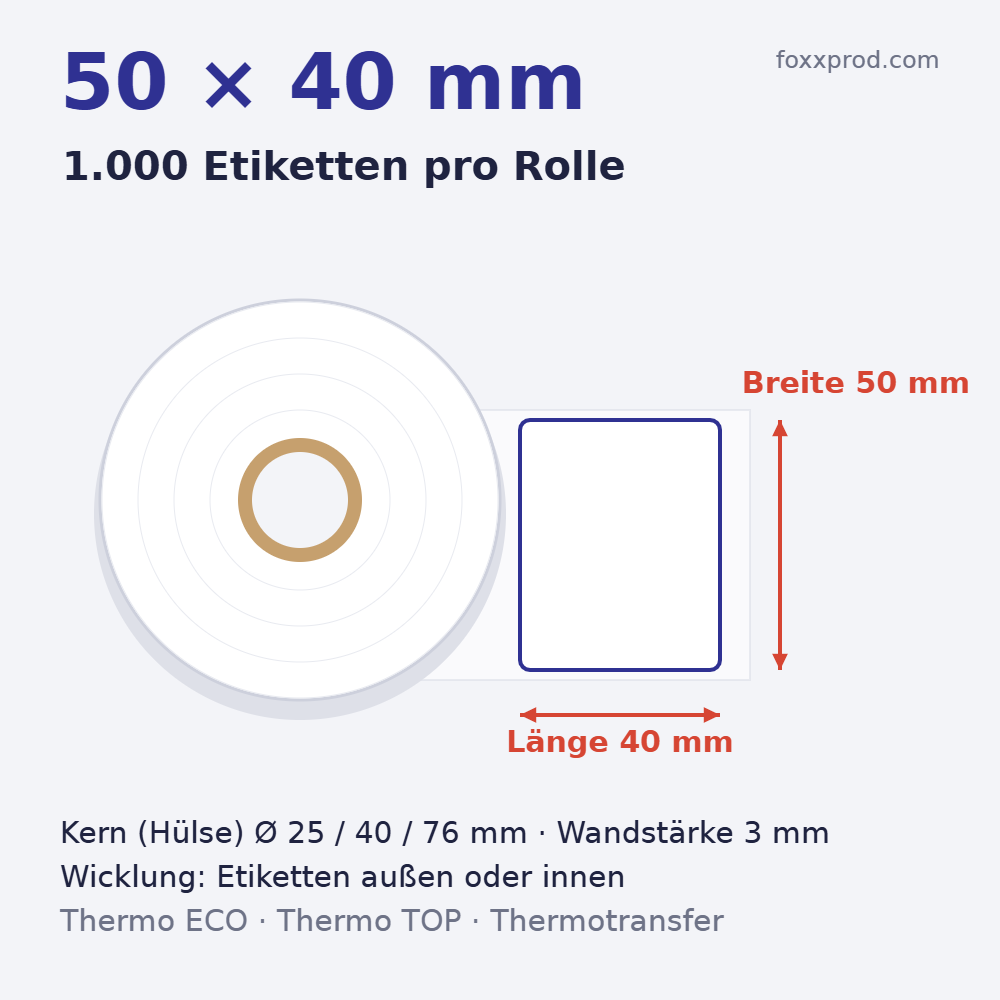 Thermoetiketten 50 × 40 mm auf Rolle