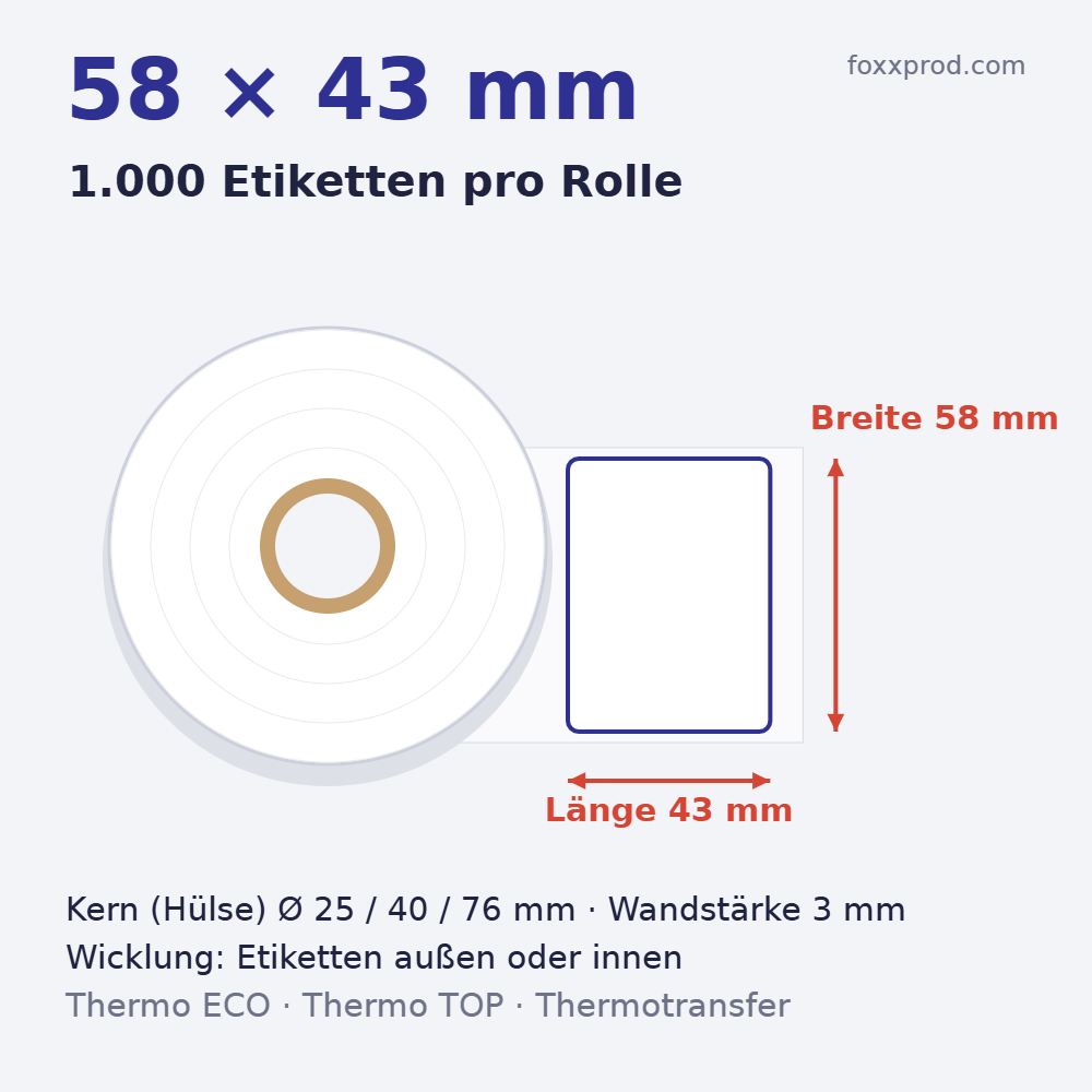 Thermoetiketten 58 × 43 mm auf Rolle