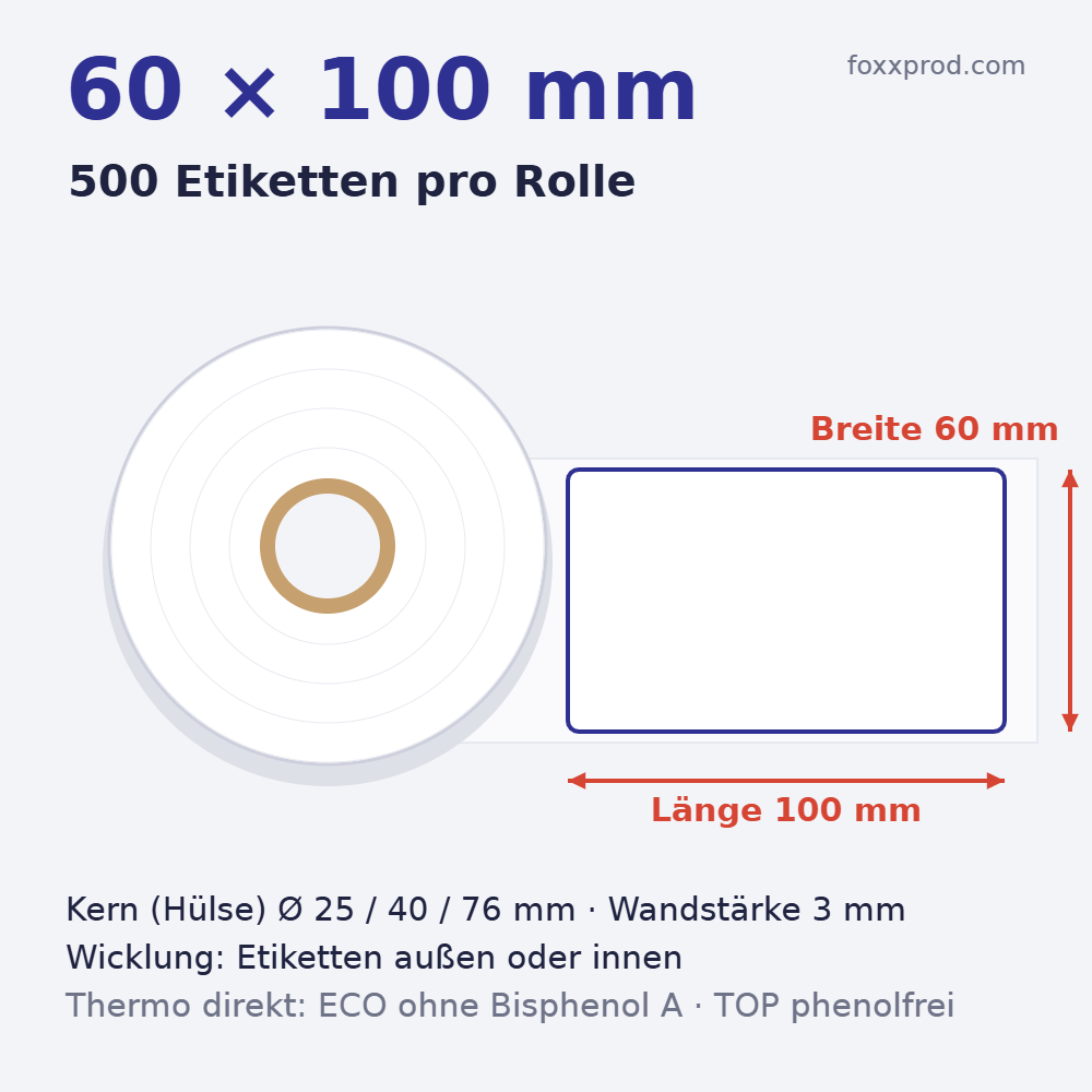 Thermoetiketten 60 × 100 mm auf Rolle
