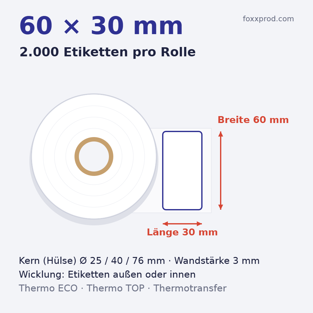 Thermoetiketten 60 × 30 mm auf Rolle