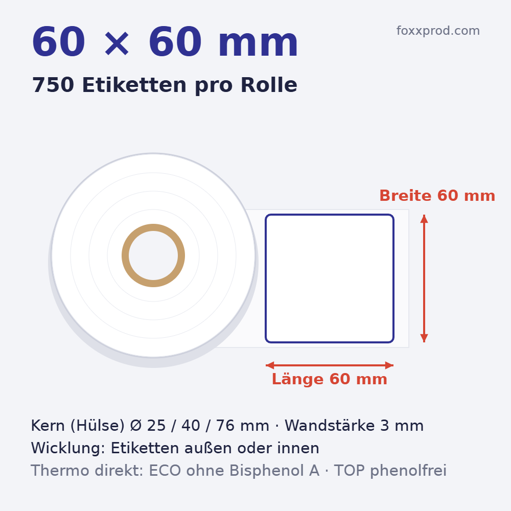 Thermoetiketten 60 × 60 mm auf Rolle