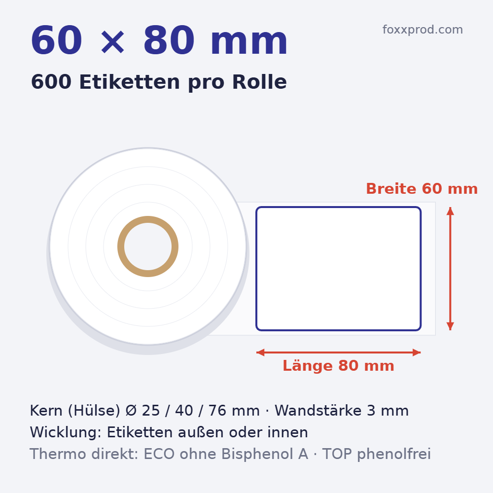 Thermoetiketten 60 × 80 mm auf Rolle