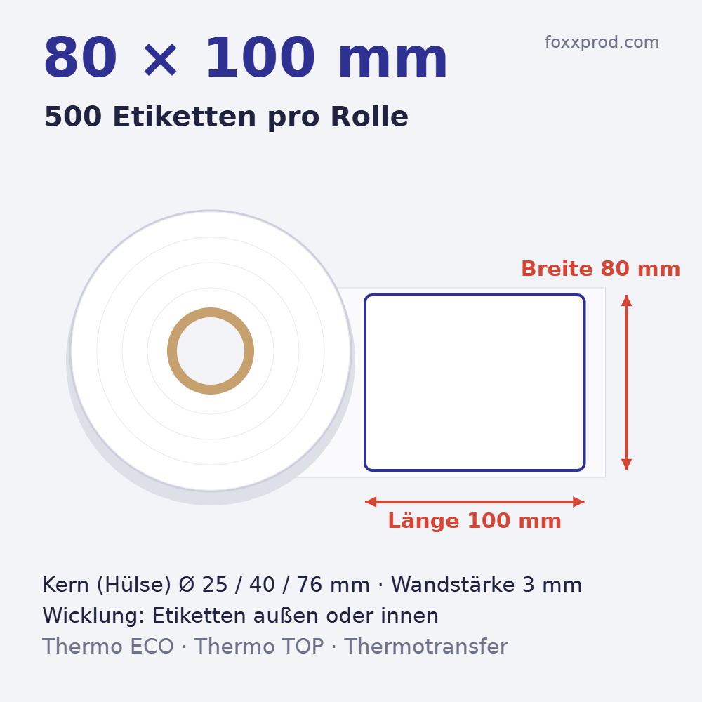 Thermoetiketten 80 × 100 mm auf Rolle
