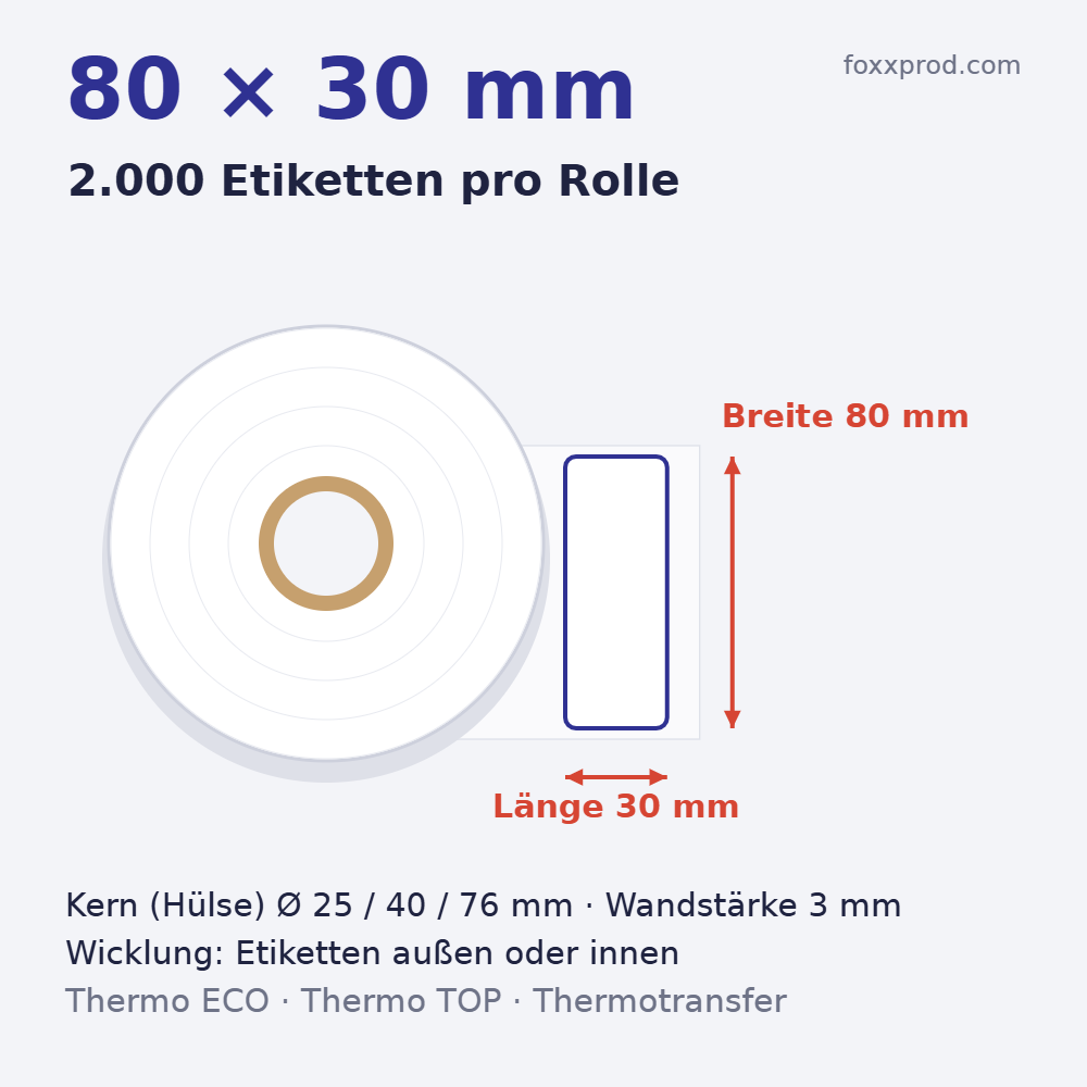 Thermoetiketten 80 × 30 mm auf Rolle